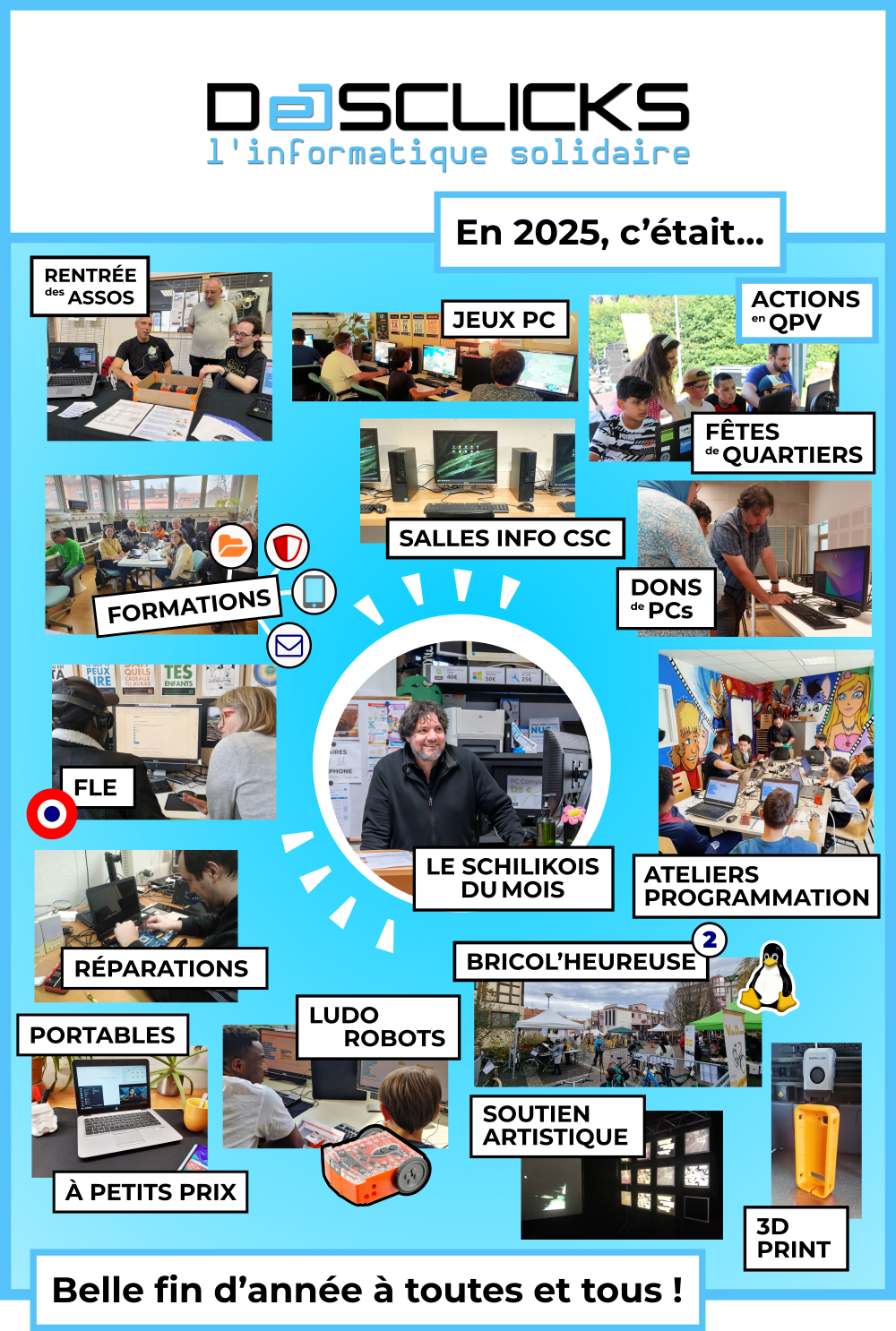 Infographie Récap’ des activités 2025